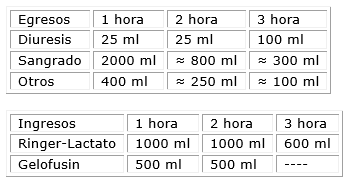 Descripción: D:\Revista de Ciencias Medicas.PR\Vol 19-2015\vol19n6\2359\imagen\c1y2.png