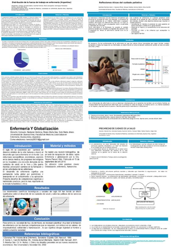 Pôster para Medicina – Poster Cientifico